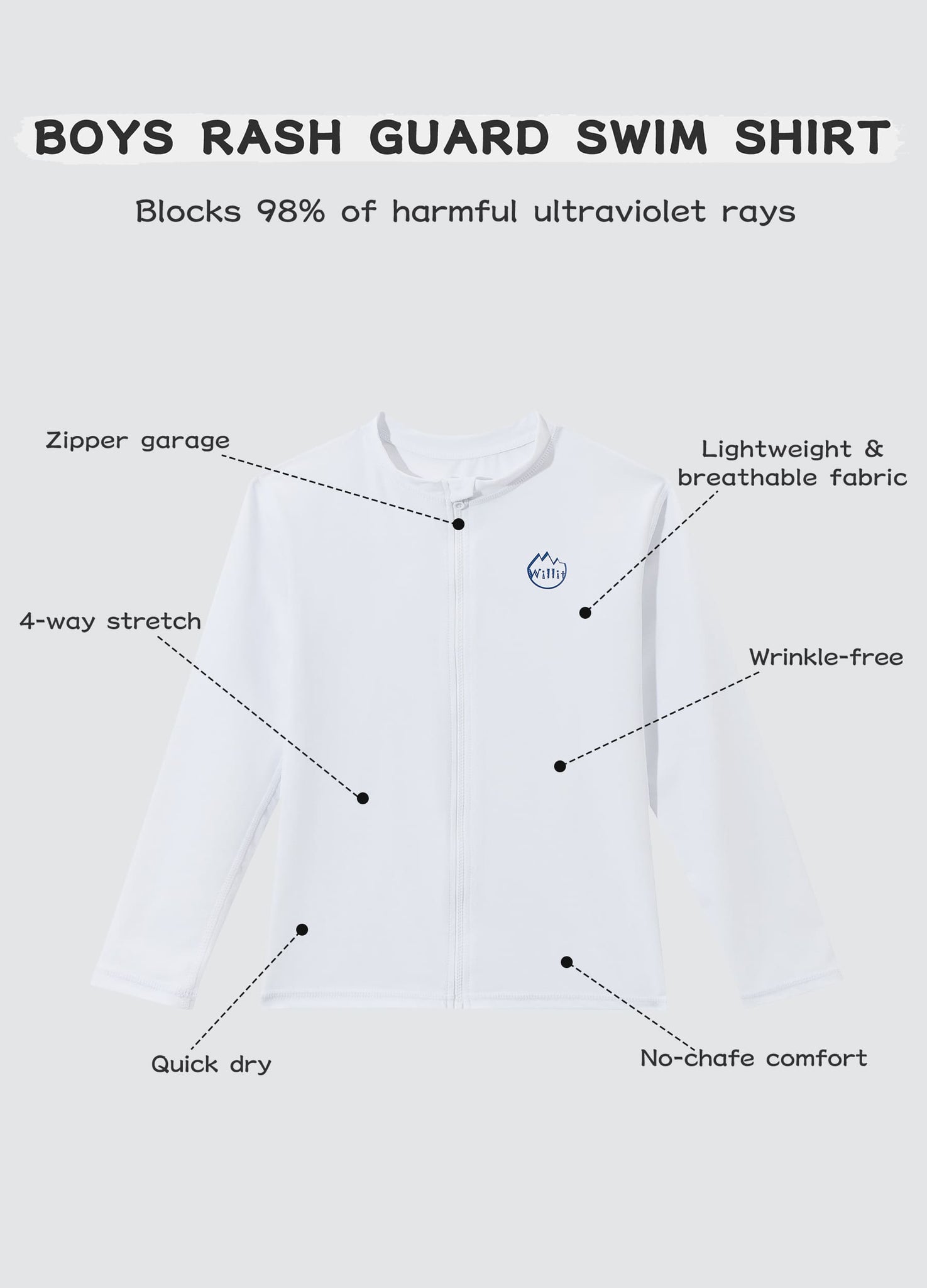 Boy's Full Zip Long Sleeve Rashguard